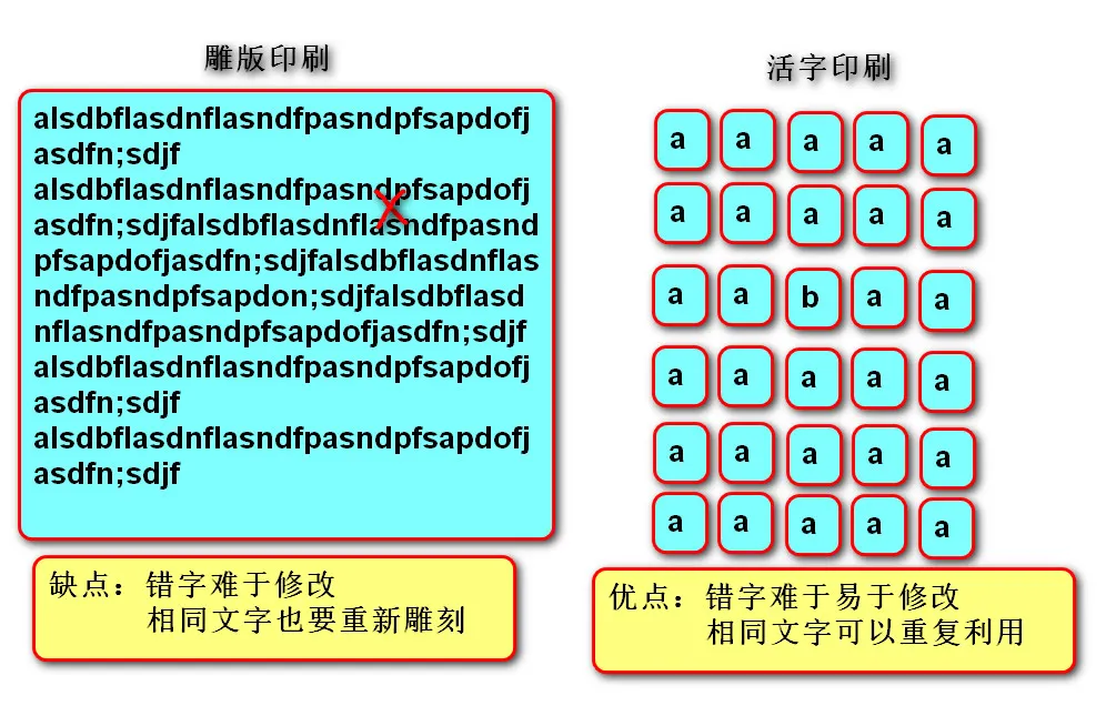 封装思想.jpg