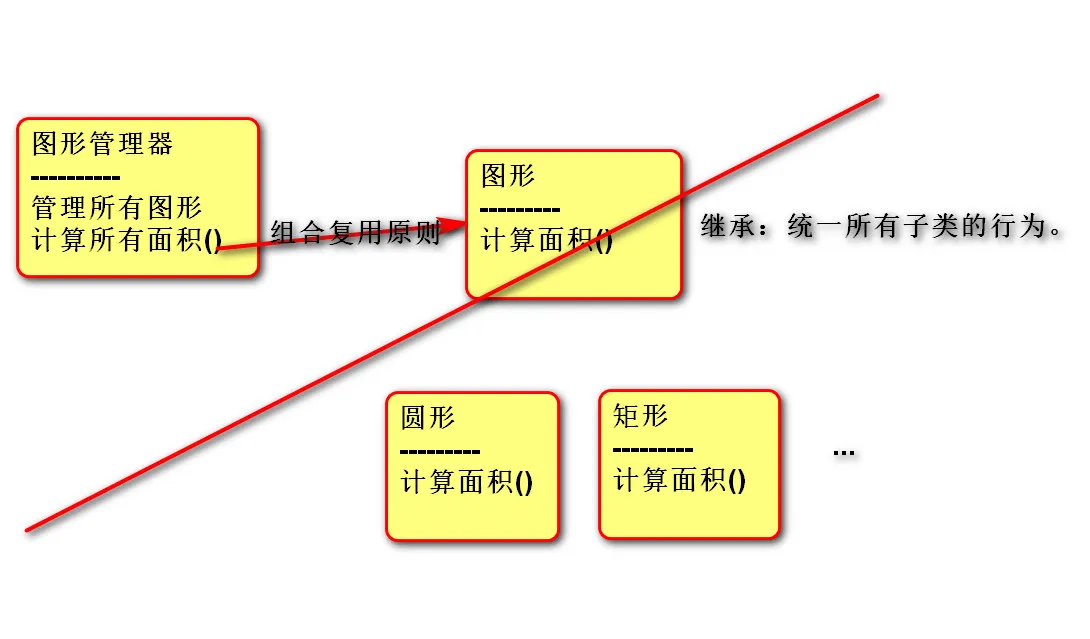 图形管理器.jpg