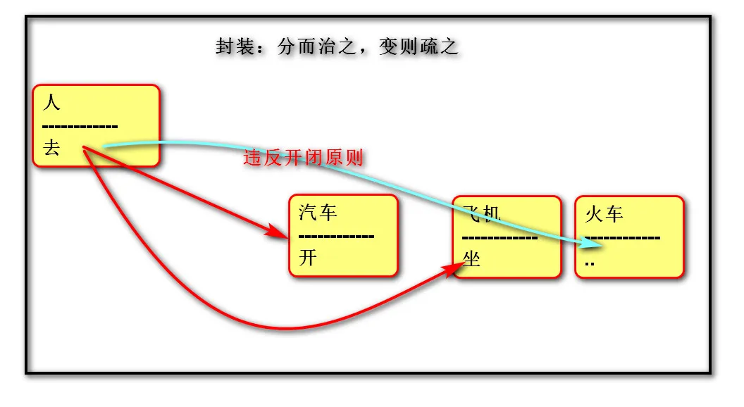 老张去东北设计01.jpg