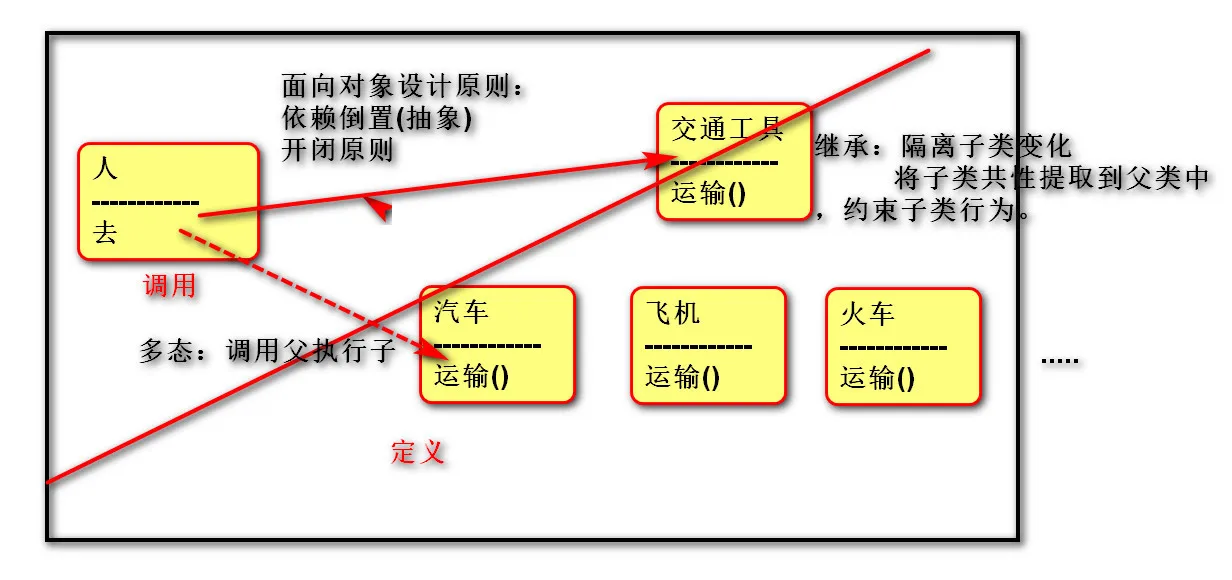 老张去东北设计02.jpg